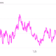 Cocoa-futures-prices-Futures-price-per-ton_chartbuilder (1)